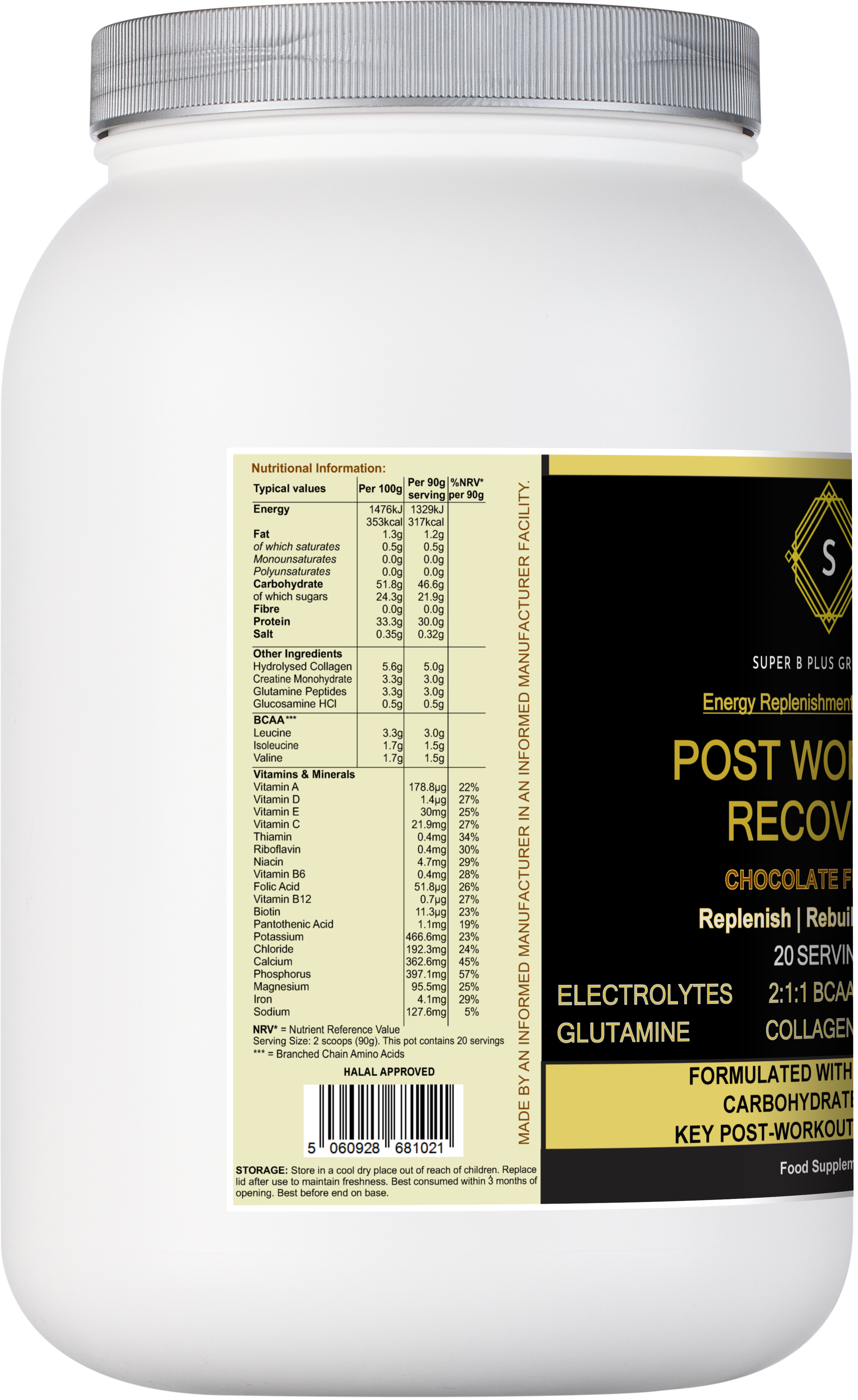 POST WORKOUT RECOVERY-1