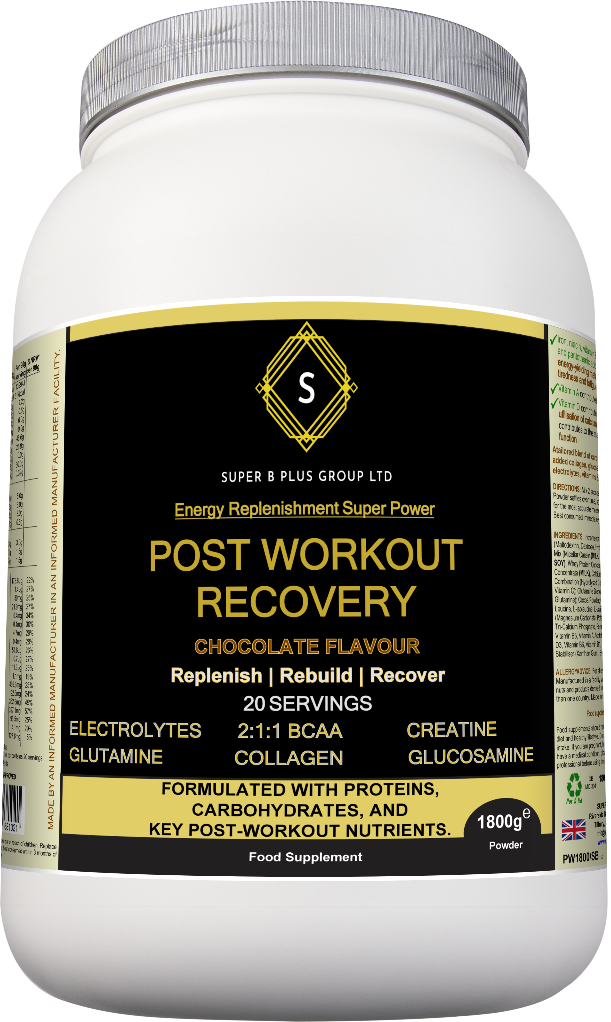 POST WORKOUT RECOVERY-3