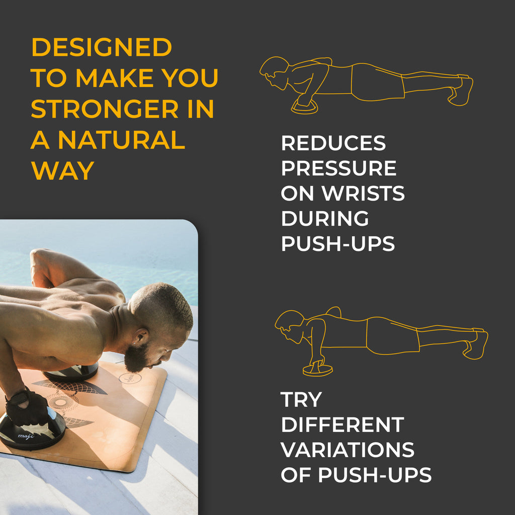 Core & Resistance training Bundle-2